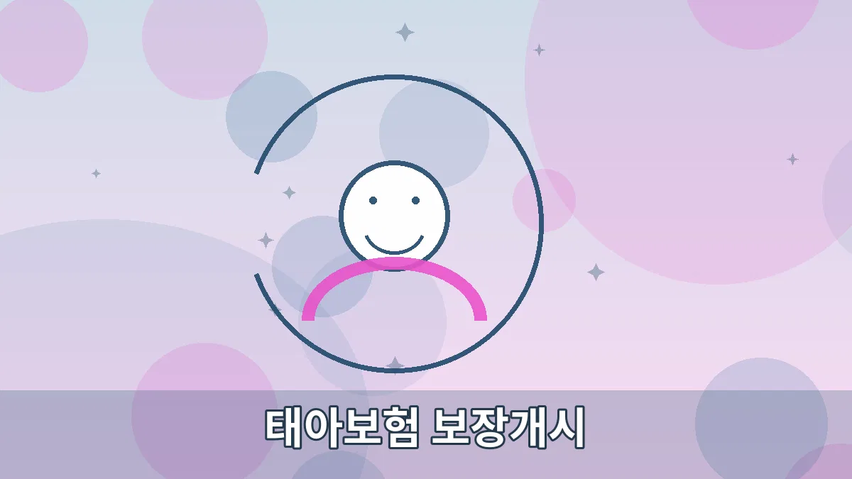 태아보험 보장개시 안내 이미지 3