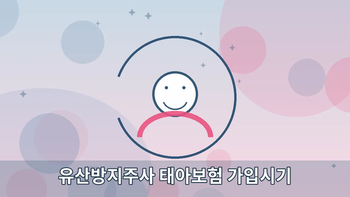 유산방지주사 태아보험 가입시기 안내 이미지 4