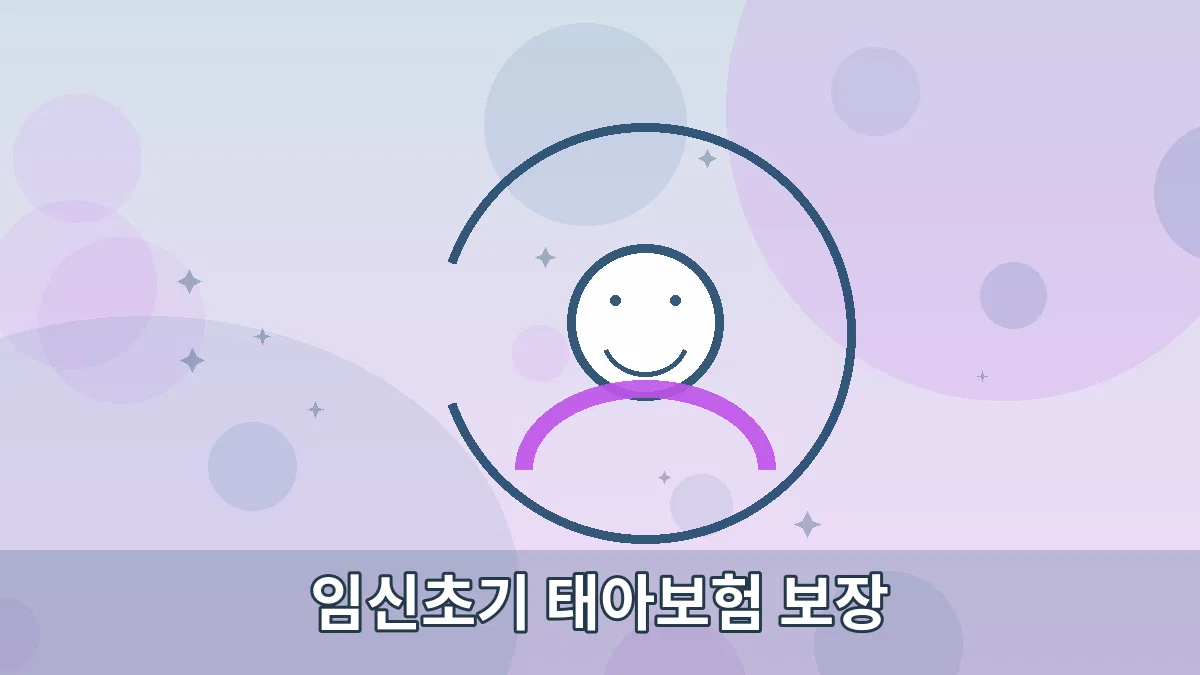 임신초기 태아보험 보장 안내 이미지 2