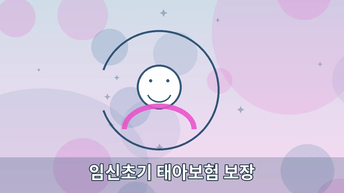 임신초기 태아보험 보장 안내 이미지 3